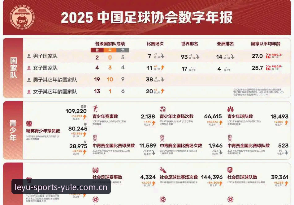 为什么体育中国2025赛事前瞻2026最新版本，能让资深球迷放弃旧习惯？